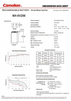 Preview: Camelion 200 mAh NiMh 9V Bloc 6LF22 1er Blister