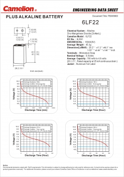Preview: 6LF22 / 9 Volt Block PLUS ALKALINE 1er Shrink von Camelion