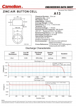 Preview: A13 / ZL 13 Hörgeräte Batterien Zink Luft Camelion 6er Blister