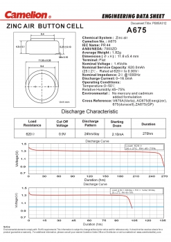 Preview: A675 / ZL 675 Hörgeräte Batterien Zink Luft Camelion 6er Blister