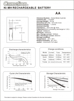 Preview: Camelion 2000 mAh NiMh Mignon AA R06 2er Blister