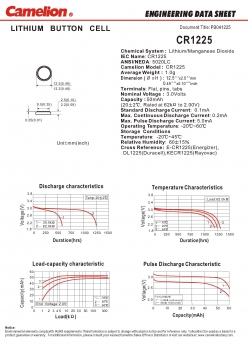 Preview: CR1225 / DL1225/ 5020LC Lithiumzellen 3 Volt  5er Packung von Camelion