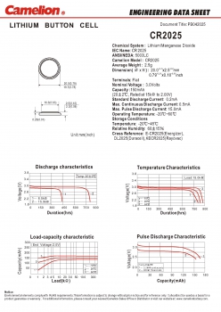 Preview: CR2025 / DL2025/ 5003LC Lithiumzellen 3 Volt  5er Packung von Camelion