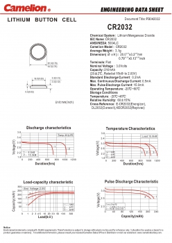 Preview: CR2032 / DL2032/ 5004LC Lithiumzelle 3 Volt von Camelion