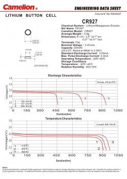Preview: CR927 BR927 DL927 ECR927 KCR927 T7729 Lithiumzelle 3 Volt von Camelion