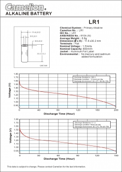 Preview: LR1 / Lady  PLUS ALKALINE 1er Blister von Camelion