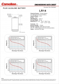 Preview: LR14 C Baby PLUS ALKALINE 2er Shrink Camelion