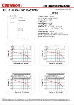 Preview: LR20 / Mono  PLUS ALKALINE 2er Shrink von Camelion