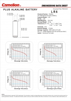 Preview: Camelion Plus Alkaline Batterie Mignon AA R06 10er Shrink