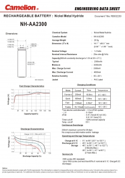 Preview: Camelion 2300 mAh NiMh Mignon AA R06 2er Blister Akkus