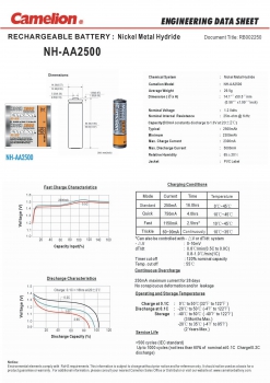 Preview: Camelion 1500 mAh NiMh Mignon AA R06 2er Blister