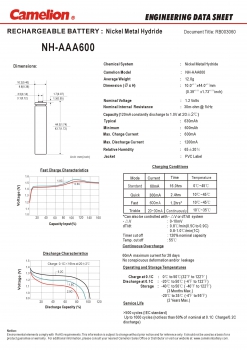 Preview: Camelion 600 mAh NiMh Micro AAA R03 4er  Blister Akkus