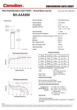 Preview: Camelion 900 mAh NiMh Micro AAA R03 2er Blister Akkus