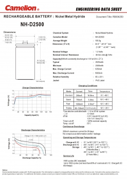 Preview: Camelion 2500 mAh NiMh Mono D R20 2er Blister Akkus