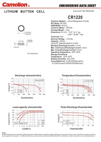CR1220 / DL1220/ 5012LC Lithiumzelle 3 Volt von Camelion